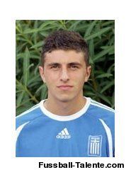 Dimitrios Toskas  Dimitrios Toskas